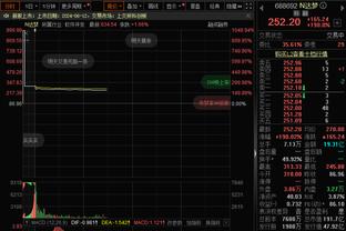 内线神塔！波尔津吉斯半场13中6&三分8中4砍下20分5板2帽