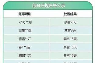 德罗西：迪巴拉踢球非常聪明 国米是意甲最强球队 高层帮了我很多