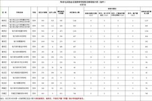 稳定输出！小莫布里全场12中8 贡献18分10篮板5助攻的两双数据